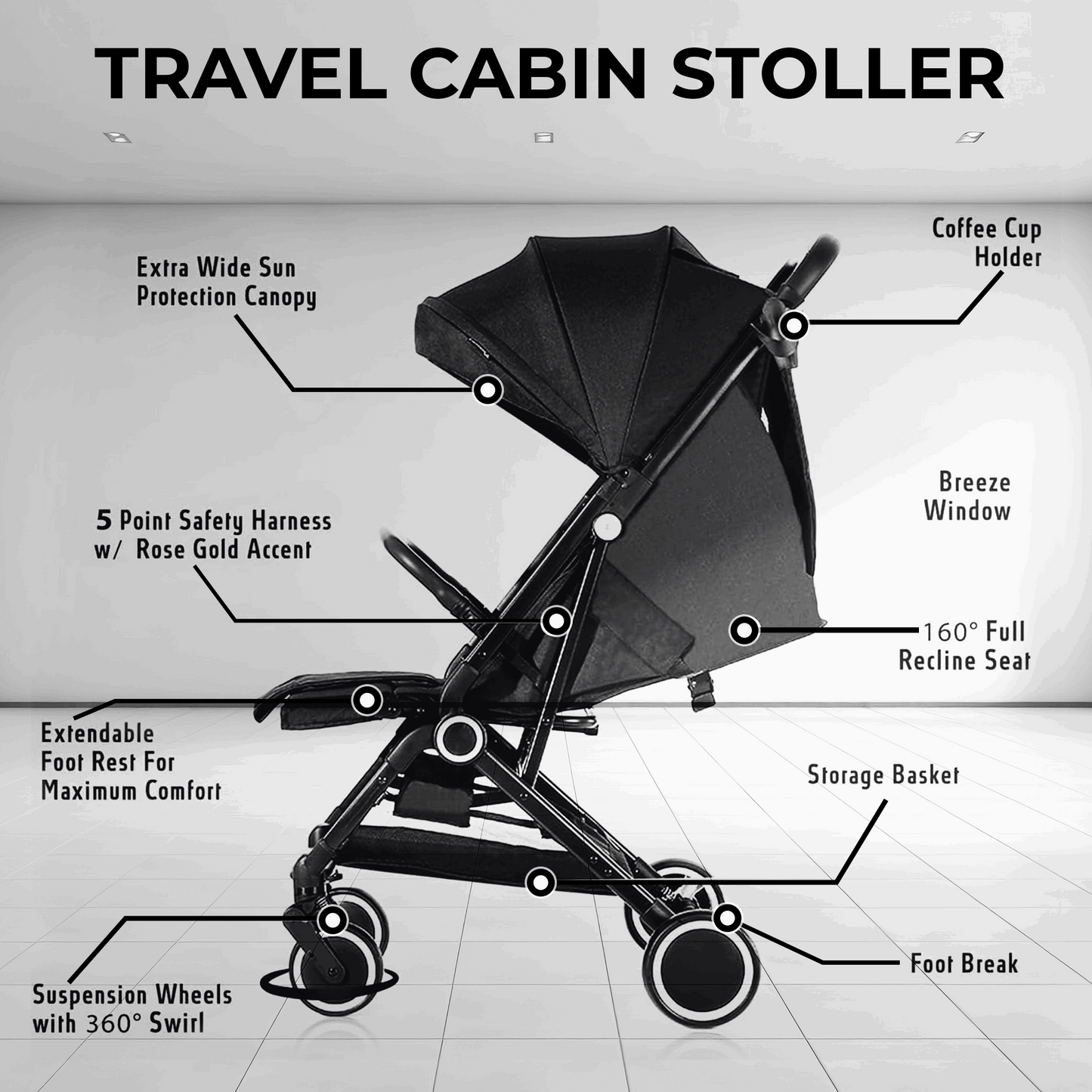 WESOUQ™ Baby Stroller Lightweight Cabin Pram and Infant Carrier Push Chair - FoldableAll