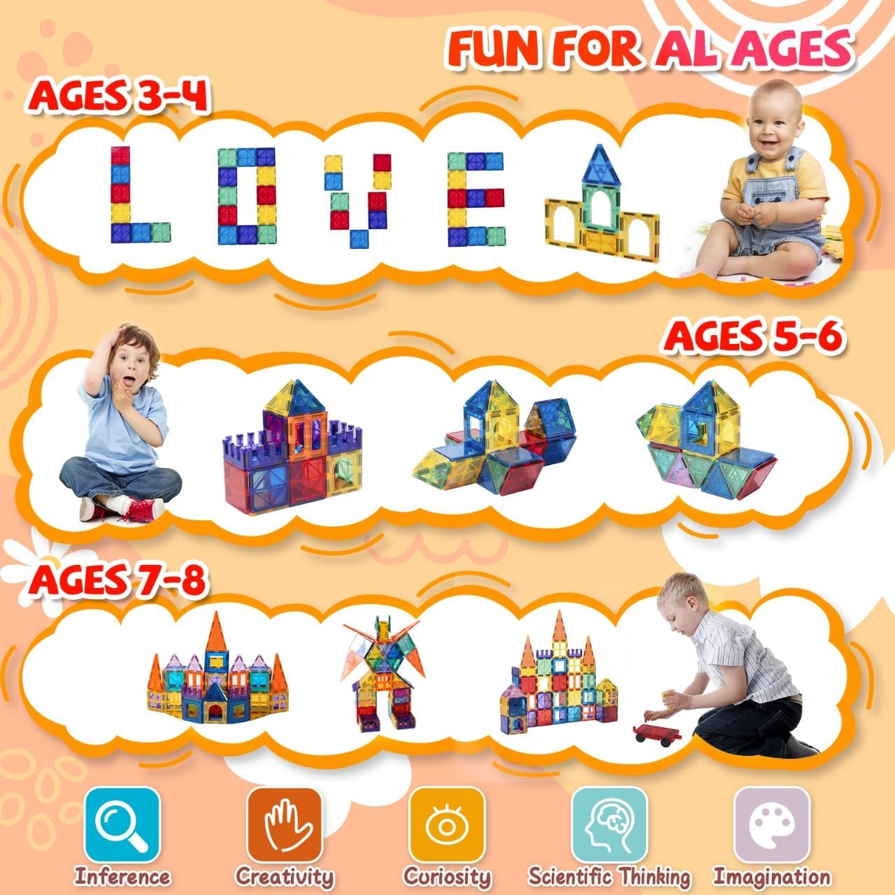 100-Piece Magnetic Tiles Building Blocks for Kids – STEM Educational Toys for Ages 3 4 5 6 7 8 Year Old, Preschool Learning Construction Set for Boys & Girls – Creative Montessori Sensory Play